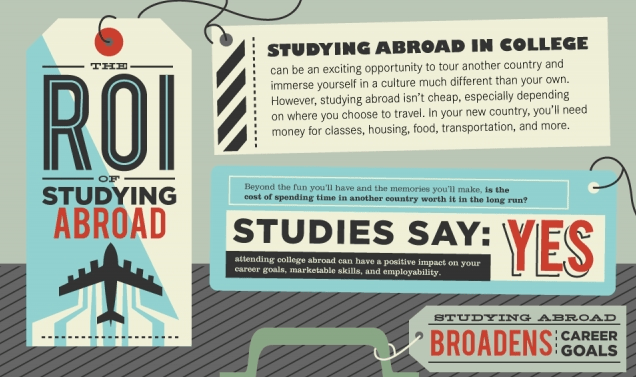 Studying abroad - why you should do it! (Full length) 